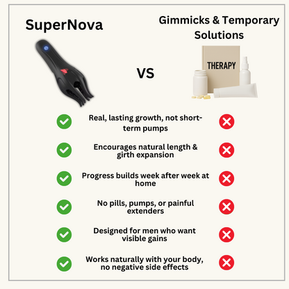 SuperNova™ - Bigger Length & Girth in Weeks